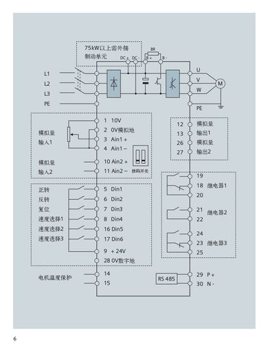 西門子變頻器接線圖大全，西門子變頻器故障代碼對照表